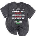 Middle School Graduation We Are Done Class Of 2023 8th Grade Mineral Wash Tshirts Mineral Black
