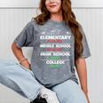 Middle School Graduation We Are Done Class Of 2023 8th Grade Mineral Wash Tshirts Mineral Gray
