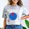 How Introverts Make Friends Sayings For Introverts Comfort Color Blast T-Shirt Smoke How Introverts Make Friends Sayings For Introverts Comfort Color Blast T-Shirt Smoke