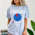How Introverts Make Friends Sayings For Introverts Comfort Color Blast T-Shirt Ocean How Introverts Make Friends Sayings For Introverts Comfort Color Blast T-Shirt Ocean