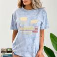 Please Be Patient With Me I'm From The 1900s Old Tee Premium Comfort Color Blast T-Shirt Ocean