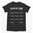 Class Of 2033 Graduation With Space For Hand Prints Unisex T-Shirt