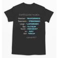 East Frisian Islands Memory Saying Shirt North Sea Unisex T-Shirt East Frisian Islands Memory Saying Shirt North Sea Unisex T-Shirt