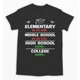 Middle School Graduation We Are Done Class Of 2023 8th Grade Unisex T-Shirt