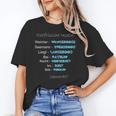 East Frisian Islands Memory Saying Shirt North Sea Unisex T-Shirt East Frisian Islands Memory Saying Shirt North Sea Unisex T-Shirt
