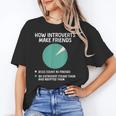 Introvert Introverted Person Awkward Introverts Dog Lover Unisex T-Shirt Introvert Introverted Person Awkward Introverts Dog Lover Unisex T-Shirt