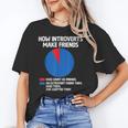 How Introverts Make Friends Sayings For Introverts Unisex T-Shirt How Introverts Make Friends Sayings For Introverts Unisex T-Shirt