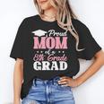 Proud Mom Of An Awesome 8th Grade Graduate 2026 Graduation Unisex T-Shirt