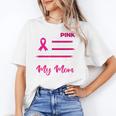 I Wear Pink In Memory Of My Mom Breast Cancer Awareness Premium Tri-Blend Unisex T-Shirt I Wear Pink In Memory Of My Mom Breast Cancer Awareness Premium Tri-Blend Unisex T-Shirt