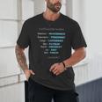East Frisian Islands Memory Saying Shirt North Sea Unisex T-Shirt East Frisian Islands Memory Saying Shirt North Sea Unisex T-Shirt