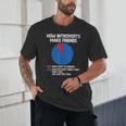 How Introverts Make Friends Sayings For Introverts Unisex T-Shirt How Introverts Make Friends Sayings For Introverts Unisex T-Shirt