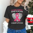 Pink Breast Cancer Awareness Women Men In Memory Of My Niece Unisex T-Shirt