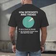 Introvert Introverted Person Awkward Introverts Dog Lover Men's Back Print T-Shirt