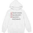 Master's Degree Graduation Graduate Unisex Hoodie