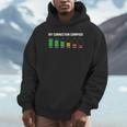 Introvert Tired Battery Unisex Hoodie