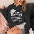 Proud Brother Of a 2020 Graduate Graduation Class Unisex Hoodie