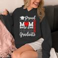 Proud Mom Of a Class Of 2025 Graduate Senior Mom Graduation Unisex Hoodie