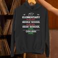 Middle School Graduation We Are Done Class Of 2023 8th Grade Unisex Hoodie