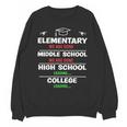 Middle School Graduation We Are Done Class Of 2023 8th Grade Unisex Sweatshirt