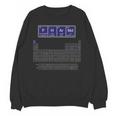 PharmD Pharmacy School Graduation Unisex Sweatshirt