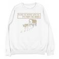Please Be Patient With Me I'm From The 1900s Retro Tee Unisex Sweatshirt Please Be Patient With Me I'm From The 1900s Retro Tee Unisex Sweatshirt