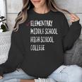 6th Grade Graduation 2025 Elementary Graduation Unisex Sweatshirt