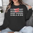 Goodbye 8th Grade Graduate Middle School Graduation Unisex Sweatshirt