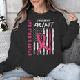 In Memory Of Aunt Breast Cancer Awareness Tshirt Tees Shirts Unisex Sweatshirt In Memory Of Aunt Breast Cancer Awareness Tshirt Tees Shirts Unisex Sweatshirt