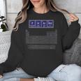 PharmD Pharmacy School Graduation Unisex Sweatshirt