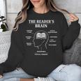 Women's The Reader’s Brain Book Lover Reading Diagram Graphic Unisex Sweatshirt Women's The Reader’s Brain Book Lover Reading Diagram Graphic Unisex Sweatshirt