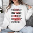 PGY Done Medical Training Residency Fellowship Graduation Unisex Sweatshirt