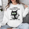 I Survived Engineering School Graduation 2026 Premium Tri-Blend Unisex Sweatshirt