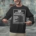 EdD Doctor Of Education Nutrition Doctorate Graduation Unisex Sweatshirt