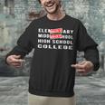 Goodbye 8th Grade Graduate Middle School Graduation Unisex Sweatshirt