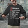 Middle School Graduation Unisex Sweatshirt