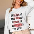 PGY Done Medical Training Residency Fellowship Graduation Unisex Long Sleeve T-Shirt