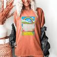 Frutiger Aero Aesthetic Rainbow Glitch Art Premium Tri-Blend Women's Comfort Colors T-Shirt Yam