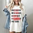 PGY Done Medical Training Residency Fellowship Graduation Women's Comfort Colors T-Shirt Ivory