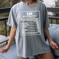 EdD Doctor Of Education Nutrition Doctorate Graduation Women's Comfort Colors T-Shirt Gray