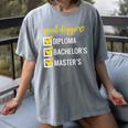 Goal Digger Inspirational Quotes Master's Degree Graduation Women's Comfort Colors T-Shirt Gray