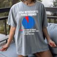 How Introverts Make Friends Sayings For Introverts Women's Comfort Colors T-Shirt Gray How Introverts Make Friends Sayings For Introverts Women's Comfort Colors T-Shirt Gray