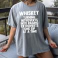 Whiskey Lovers Extrovert Quote Introvert Alcohol Drink Humor Women's Comfort Colors T-Shirt Gray Whiskey Lovers Extrovert Quote Introvert Alcohol Drink Humor Women's Comfort Colors T-Shirt Gray