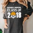 2018 Mechanical Engineering Graduation Shirt Mechanic Women's Comfort Colors T-Shirt Pepper