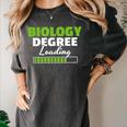 Biology Degree Loading Graduation Student Teacher Biologist Women's Comfort Colors T-Shirt Pepper