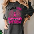 Breast Cancer Wings Shirt I Wear Pink In Memory Of My Mom Women's Comfort Colors T-Shirt Pepper Breast Cancer Wings Shirt I Wear Pink In Memory Of My Mom Women's Comfort Colors T-Shirt Pepper