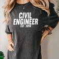 Civil Engineer Graduation Shirt New Civil Engineer Women's Comfort Colors T-Shirt Pepper
