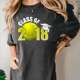 Class Of 2018 Shirts Graduation Senior Tennis Shirt Women's Comfort Colors T-Shirt Pepper