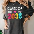 Class Of 2035 Kindergarten Pre K Grow With Me Graduation Women's Comfort Colors T-Shirt Pepper
