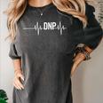Doctor Of Nursing Practice Graduation DNP Heartbeat Women's Comfort Colors T-Shirt Pepper