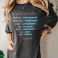 East Frisian Islands Memory Saying Shirt North Sea Women's Comfort Colors T-Shirt Pepper East Frisian Islands Memory Saying Shirt North Sea Women's Comfort Colors T-Shirt Pepper